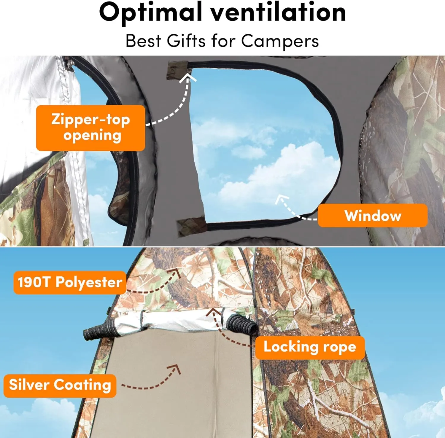 Pop Up Privacy Tent Shower Tent Changing Tent Portable Outdoor Camping Bathroom Toilet Tent Changing Dressing Room Privacy Shelters Room for Hiking and Beach Sun Shelter Picnic Fishing- Waterproof