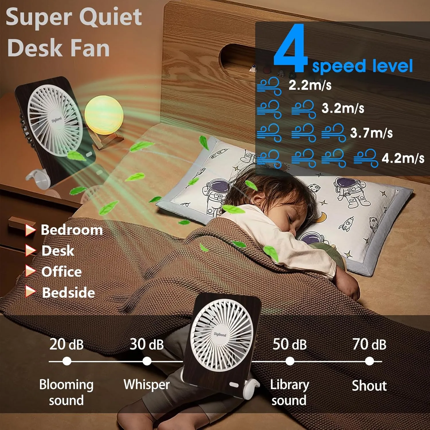 Rechargeable Desk Fan Quiet and Small 225° Rotated Small USB Fan for Home