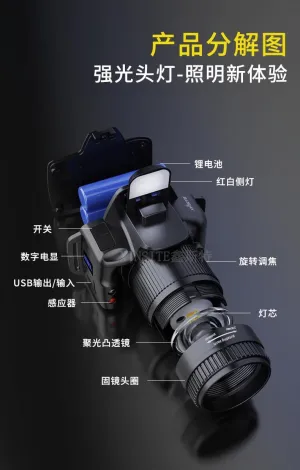 Rechargeable LED Headlight with Induction Charging, Adjustable Beam, Digital Display