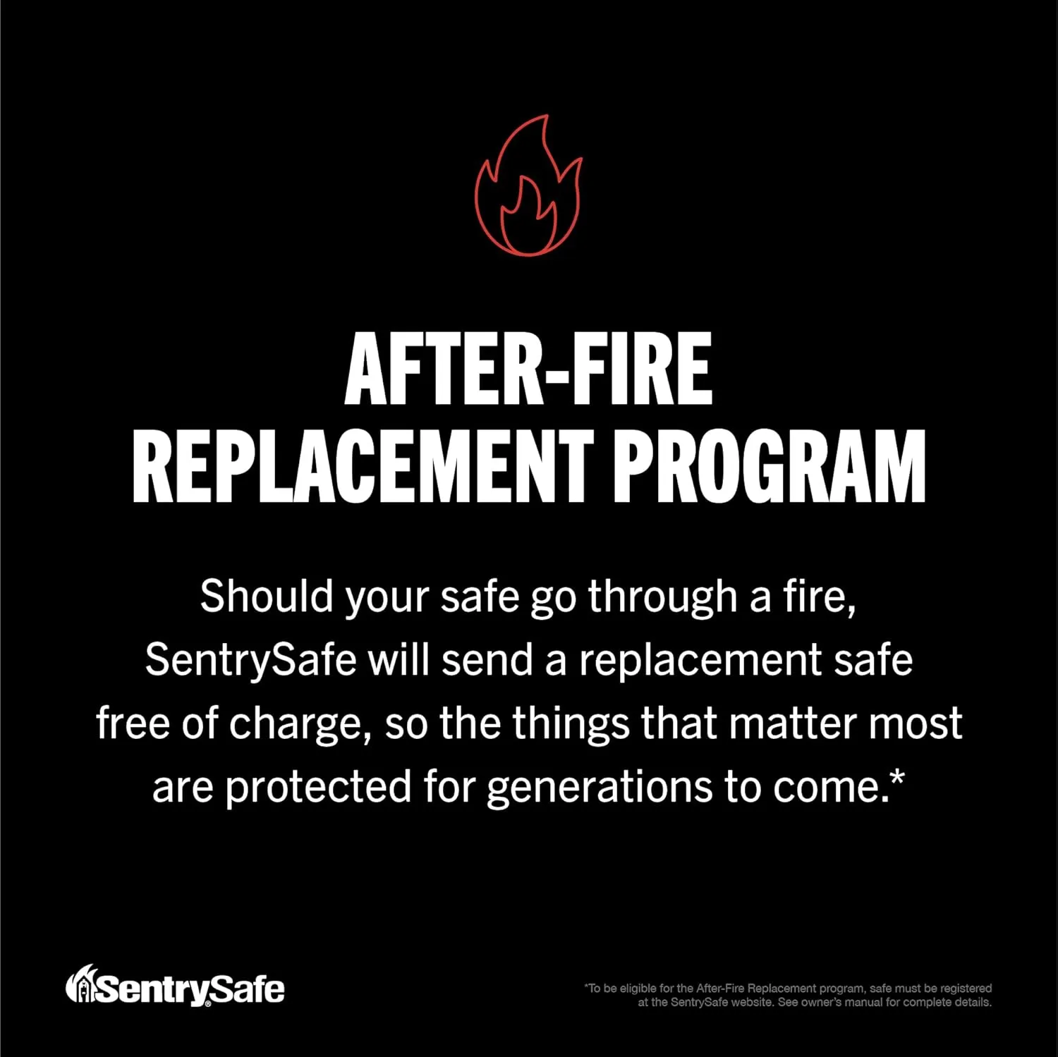 SentrySafe SFW123DSB Fireproof Safe and Waterproof Safe with Dial Combination 1.23 Cubic Feet Gray