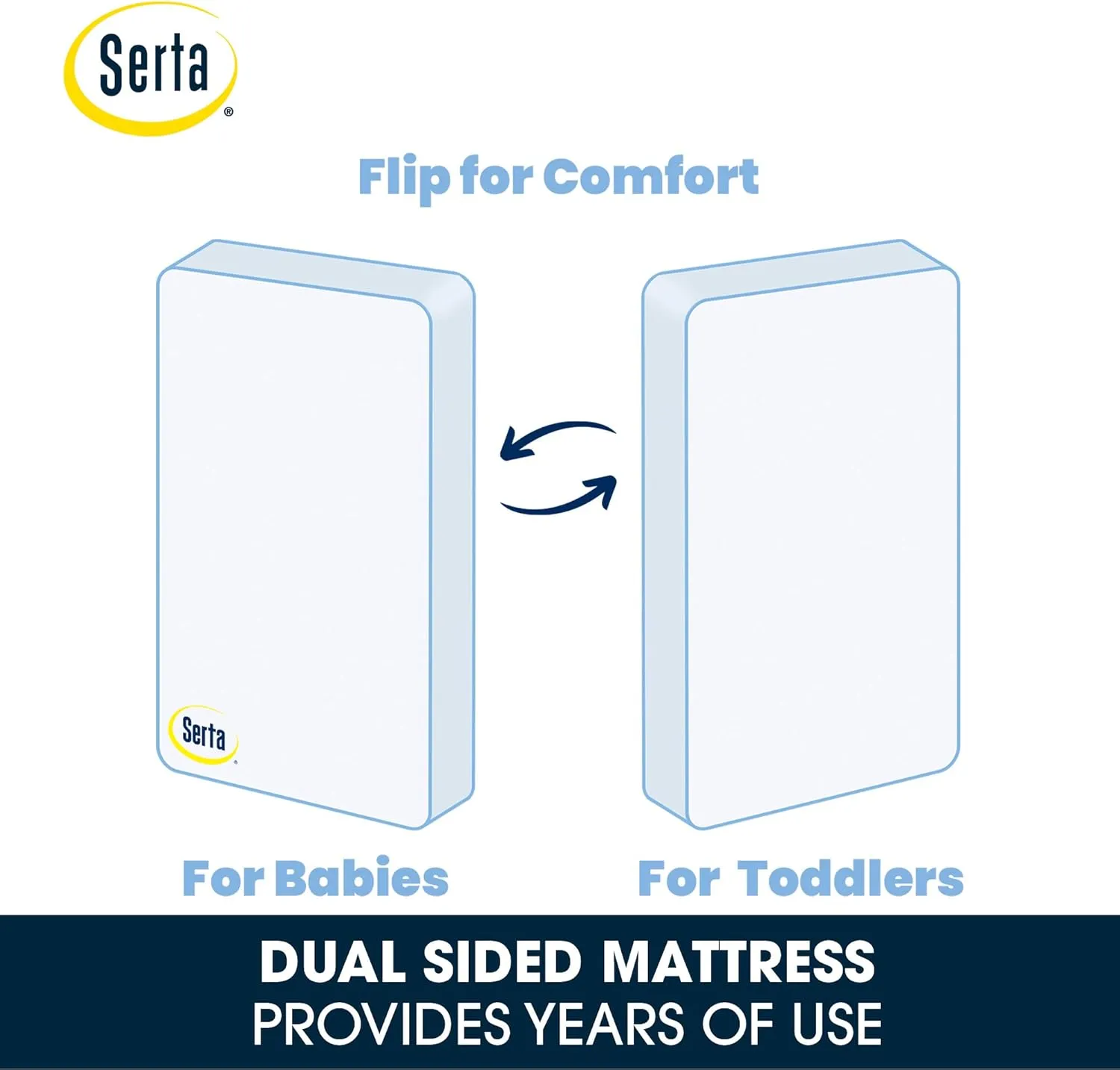 Serta Tranquility Eco Firm 2-Stage Baby Crib and Toddler Mattress - Waterproof Standard Baby Crib & Toddler Mattress - GREENGUARD Gold Certified- 52" L X 27.5" W (50 Year Warranty)
