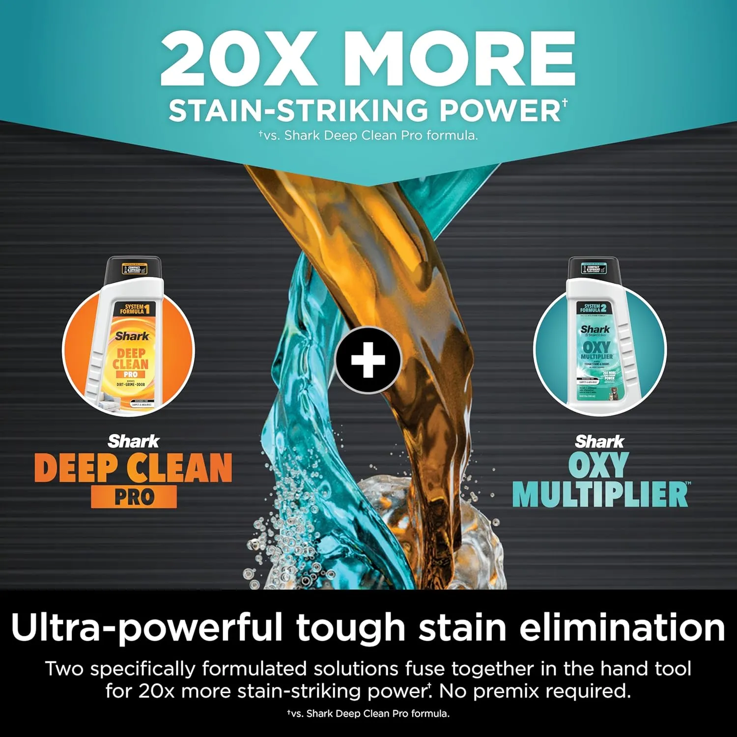 Shark StainStriker Portable Carpet and Upholstery Cleaner with Pet Mess Extractor, Spot, Stain, & Odor Remover for Carpet, Area Rugs, Couches, Upholstery, Auto Interior & More, White, PX201