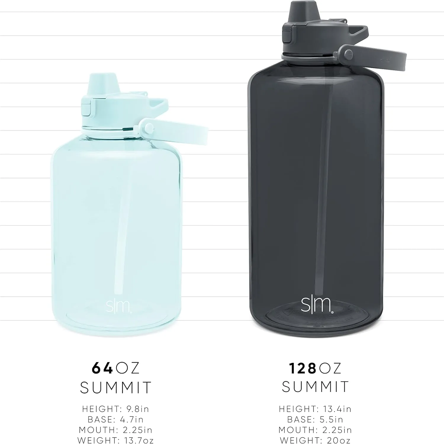 Simple Modern 1 Gallon 128 oz Water Bottle with Push Button Silicone Straw Lid & Motivational Measurement Marker | Large Reusable Tritan Plastic Water Jug | Summit Collection | Pacific Dream