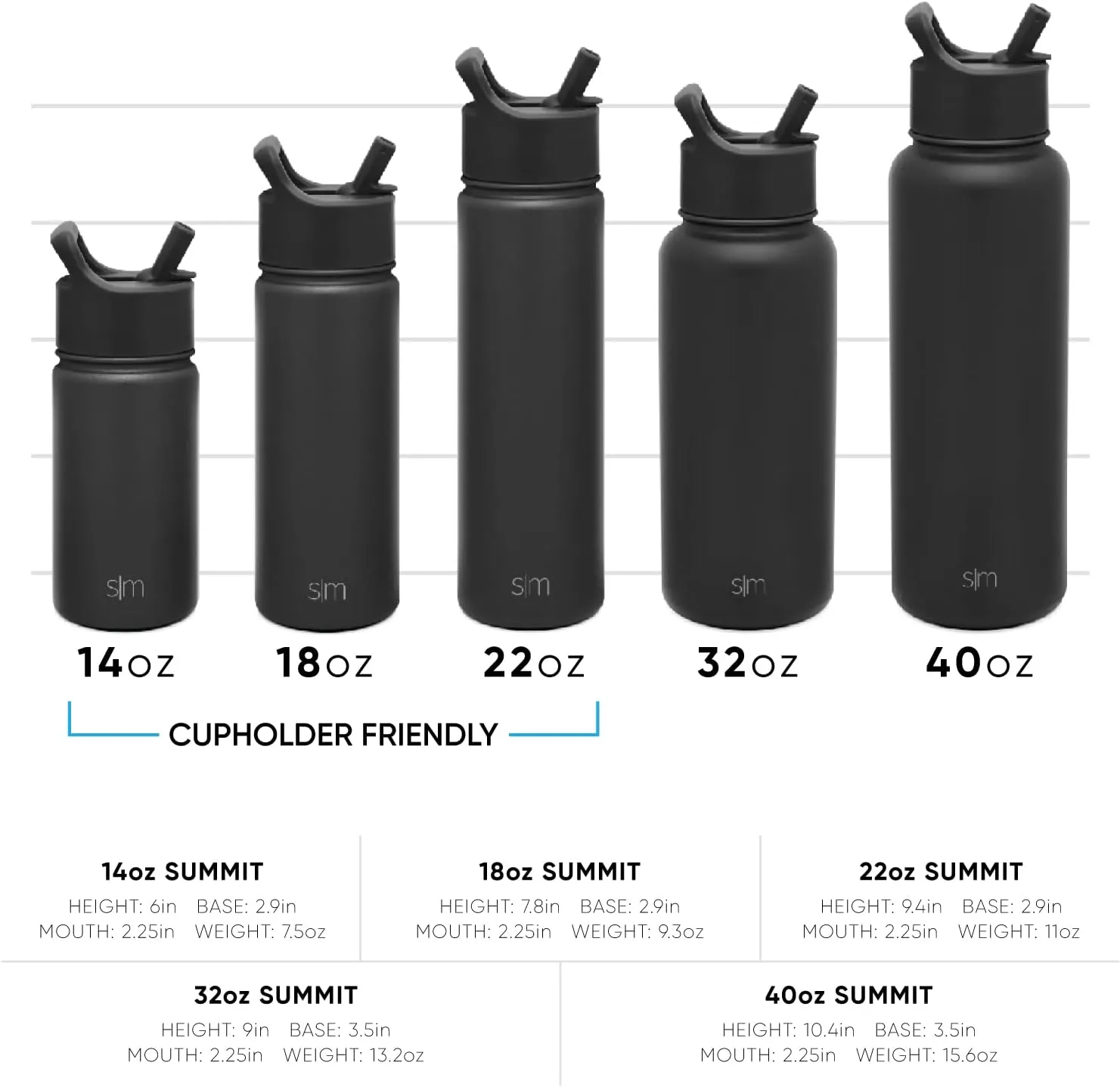 Simple Modern Water Bottle with Straw, Handle, and Chug Lid Vacuum Insulated Stainless Steel Thermos Bottles | Large Leak Proof BPA-Free Sports Flask | Summit Collection | 40oz, Sea Glass Sage