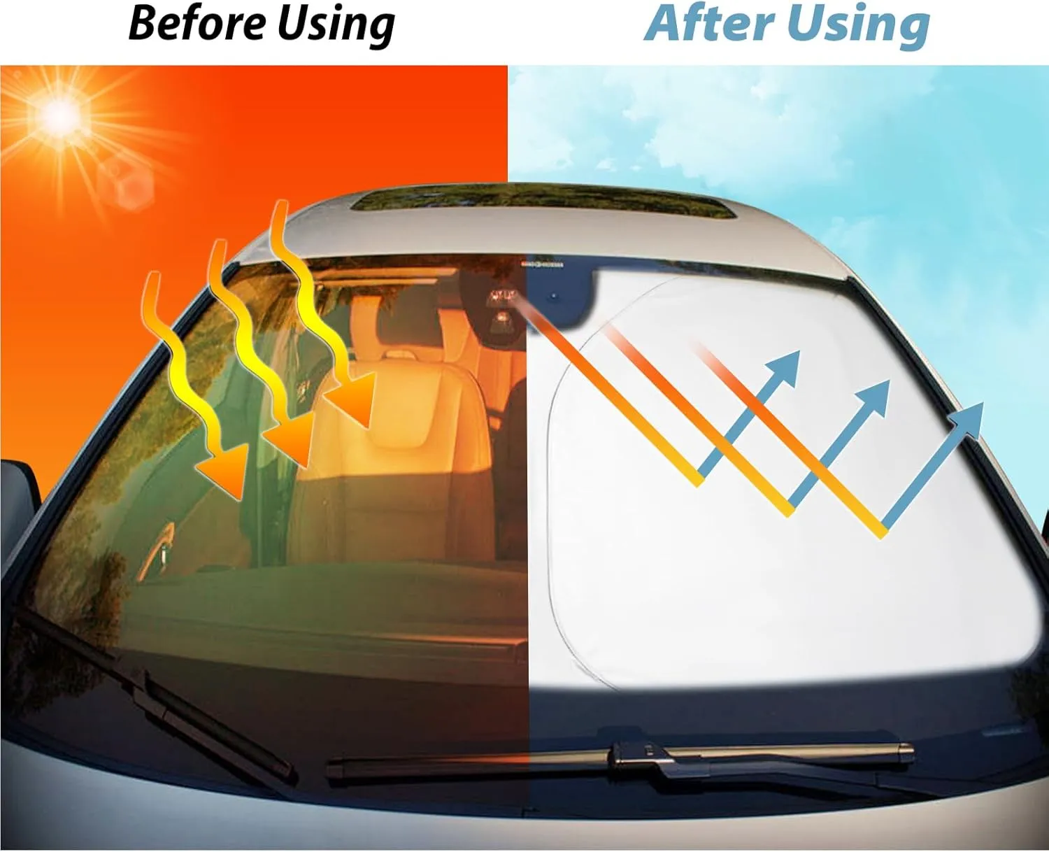 SKTU 2024 2025 Compass Front Windshield Sunshade for 2022 2023 2024 2025 JEE p Compass Windshield Sunshade Foldable for Blocks UV Rays and Blocks Heat and Sun Keeps Vehicle Cool