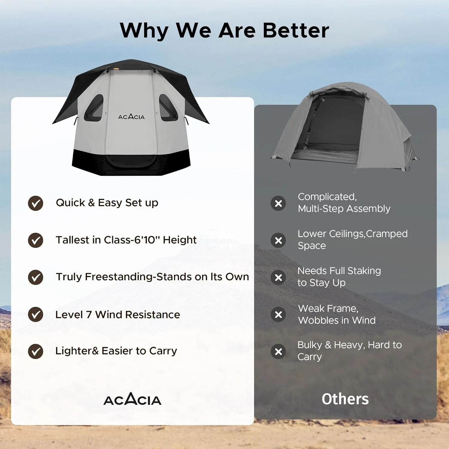 Space Acacia Lite Camping Tent | 2/3/4/8 Person Pop Up Tents for Camping | Lightweight & Durable Beach Tent | Level 7 Wind Resistance, UPF 50  | Quick Setup for Camping & Backyard