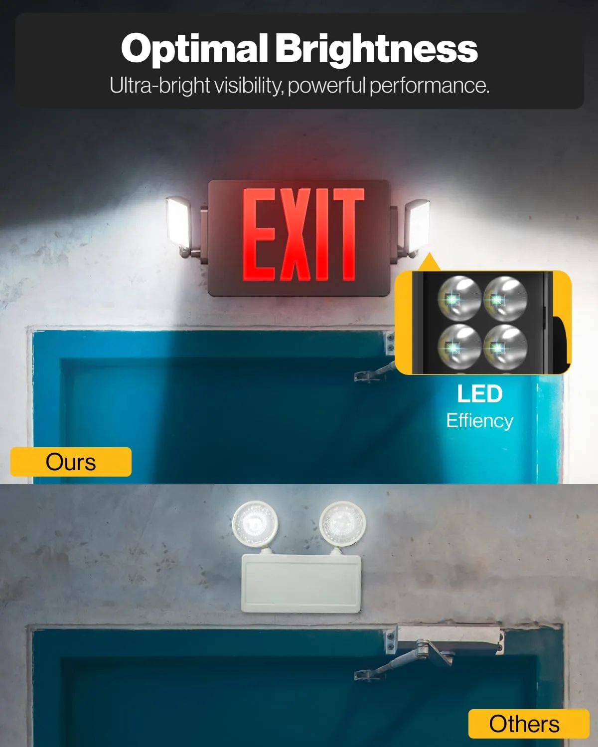 Sunco 6 Pack Black Exit Signs With Emergency Lights, Two Adjustable LED Lights, 94V-0 Fire Resistant, Backup Battery, 120-277V, Wall Or Ceiling Mount, Commercial Grade Double Sided UL.