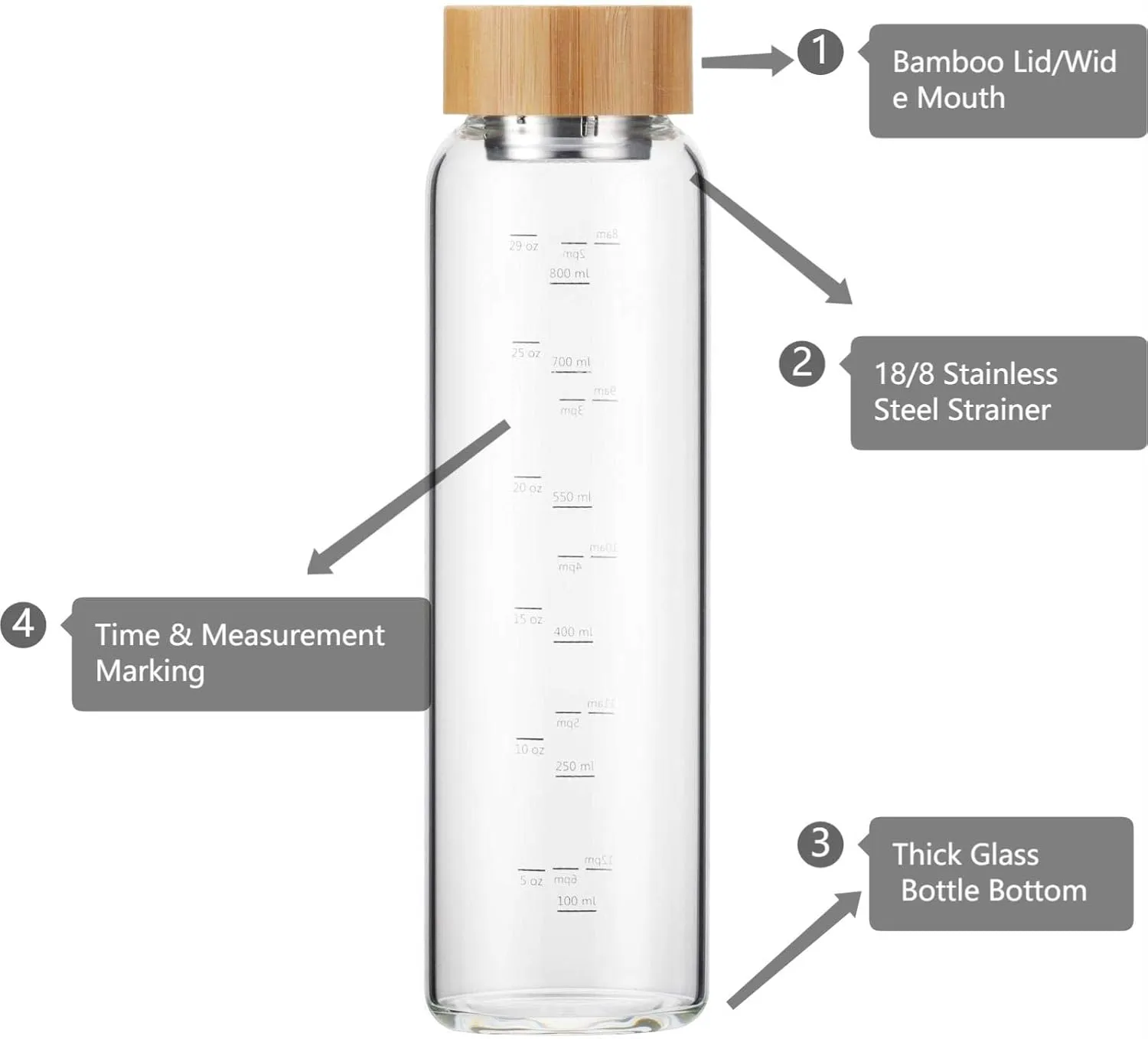 sunkey Glass Water Bottle 32 oz Wide Mouth with Sleeve Bamboo Lid Motivational Water Bottle With Time Marker Reusable Safe for Hot Cold Drinks Bpa Free (Green)