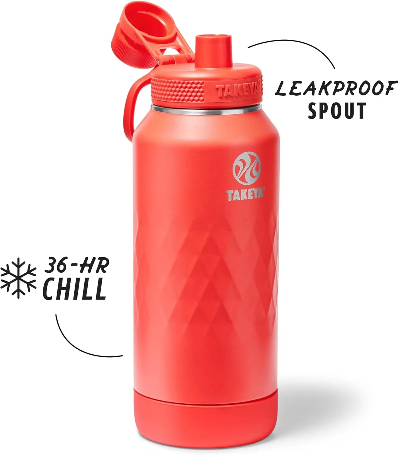 Takeya Sport 32 oz Triple-Insulated Stainless Steel Water Bottle, Spout Lid – Leakproof, Sweatproof, BPA-Free, Keeps Drinks Cold 36 Hrs, Hot 14 Hrs – Crimson