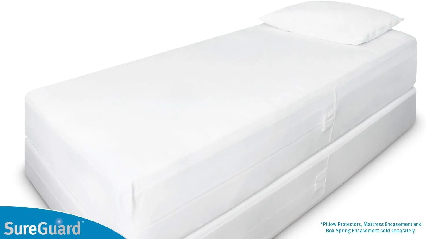 Twin Size SureGuard Box Spring Encasement - 100% Waterproof, Bed Bug Proof, Hypoallergenic - Premium Zippered Six-Sided Cover