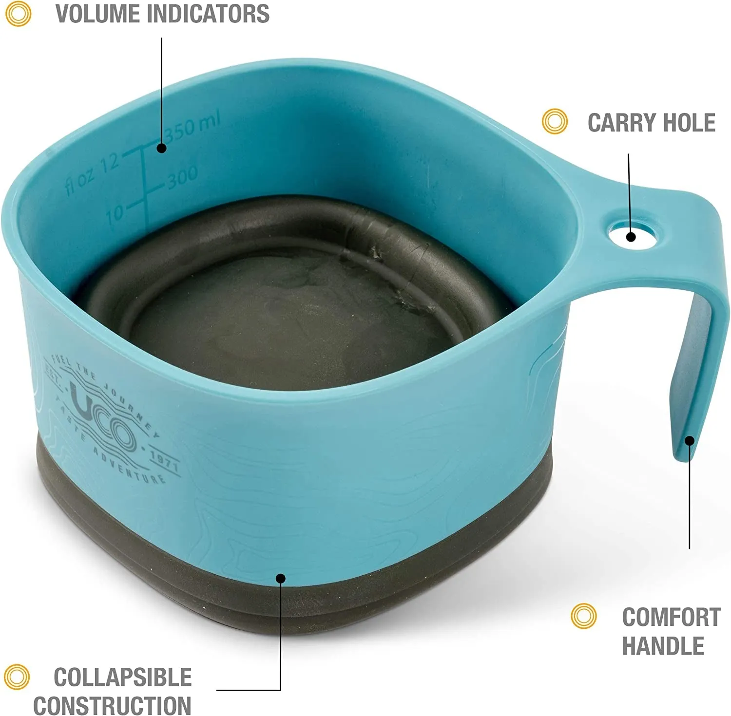 Ultimate Outdoor Grub Grab-n-Go: The “I Swear I Can Cook” 6-Piece Mess Kit with Fancy Dishware and a Spork That Switches Sides!