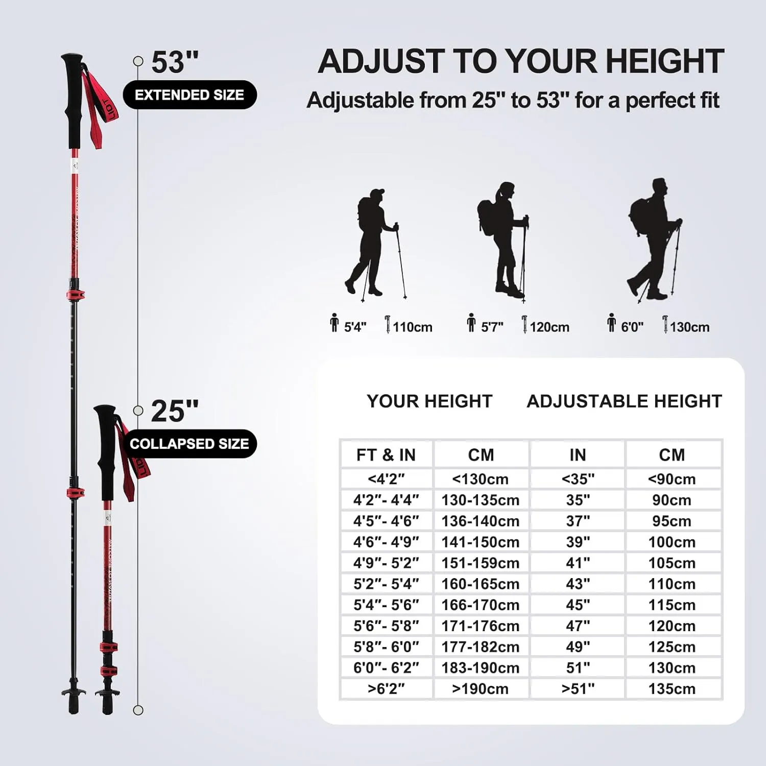 Ultralight Trekking Pole Carbon Fiber & Aluminum Alloy Hiking Pole 3-Section Telescopic Hiking Stick with EVA Foam Grips Adjustable Walking Stick for Hiking