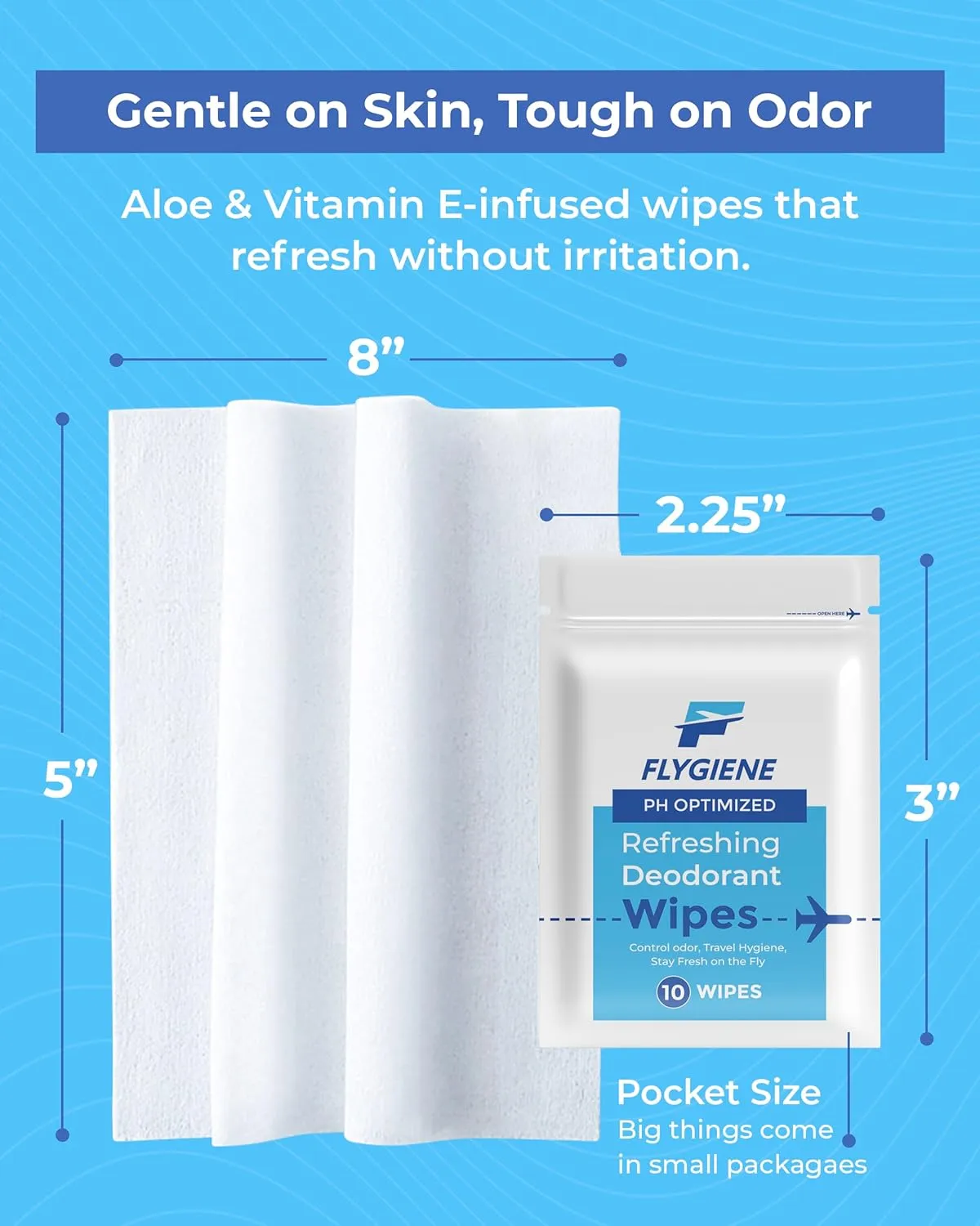 Underarm Wipes for Men & Women – Compact, TSA-Approved, & Convenient Travel Wipes for On-the-Go Freshness - Deodorant Wipes Individually Wrapped – 30 Packs