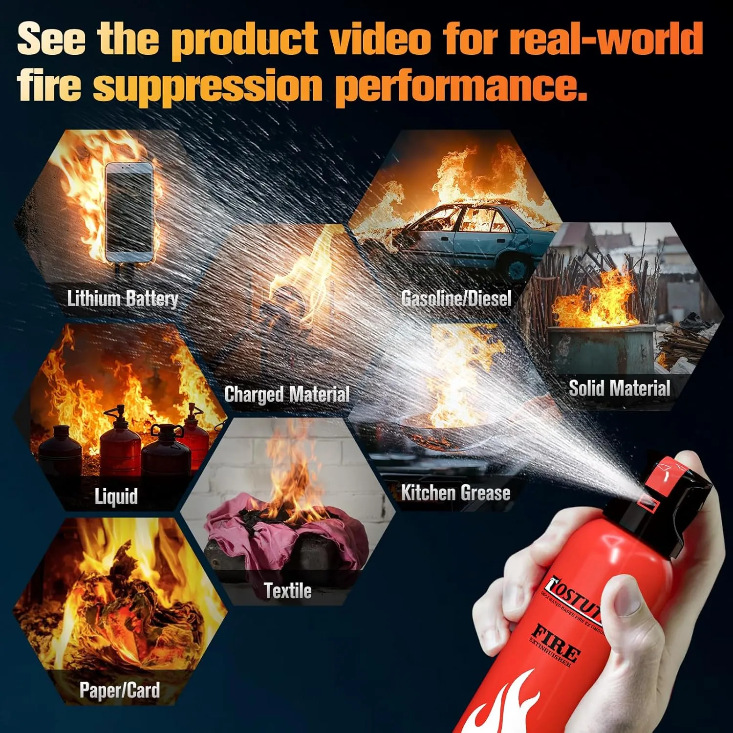 Upgraded 8-IN-1 Fire Extinguisher for Home Vehicle Car Kitchen Boat, Small Fire Extinguishers Spray with Mount for Class A B C K Fire, Portable Non-Toxic Prevent Re-Ignition Easy Clean (6 Pack)