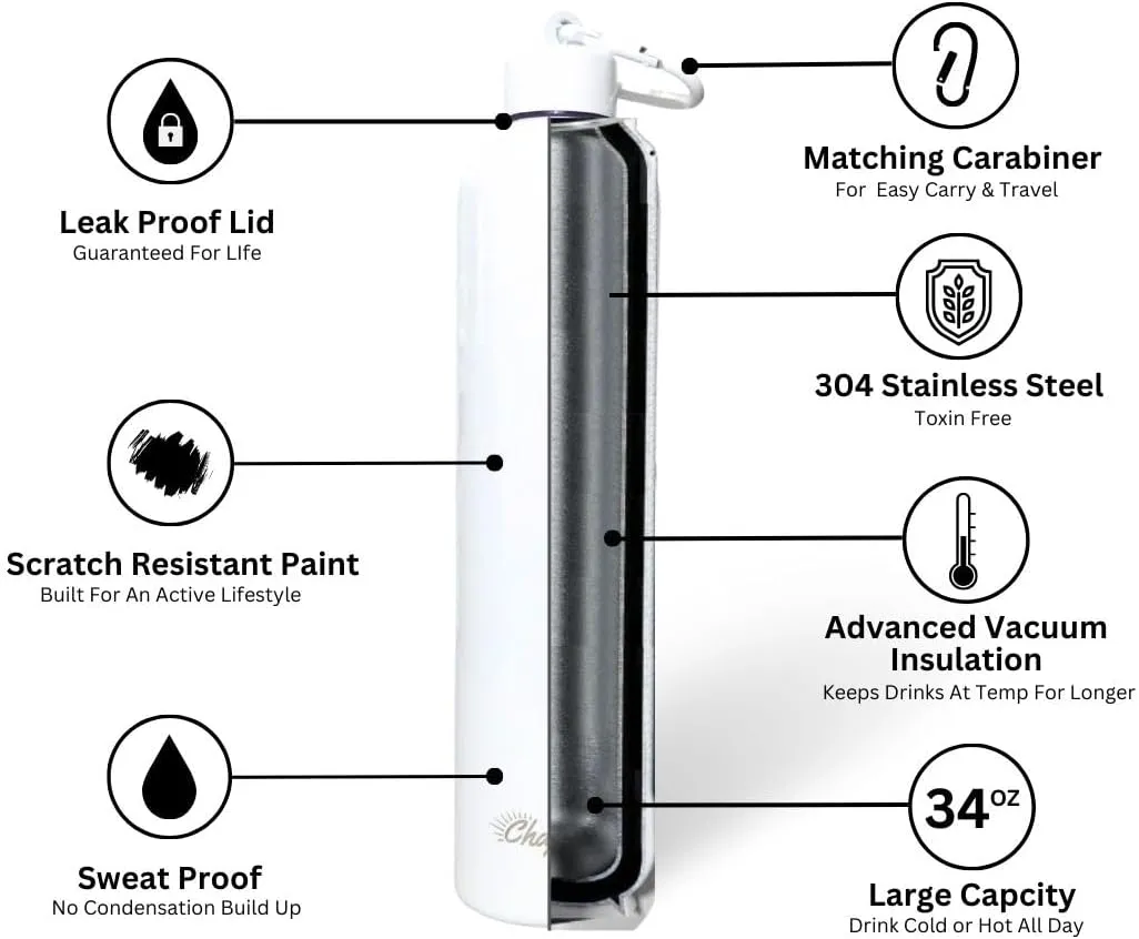 Vacuum Insulated Water Bottle - 34oz, (1L) Leakproof, Fits Any Cup Holder, Matching Carabiner, Stainless Steel, Gym, Outdoor, Sports for Men, Women & Kids - Double Walled (Pearl White)