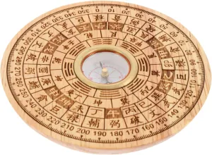 VICASKY 1set Feng Shui Compass Chinese Pan Desktop Decor Compact and Lightweight Durable Material for Feng Shui Practices and Home Adornments