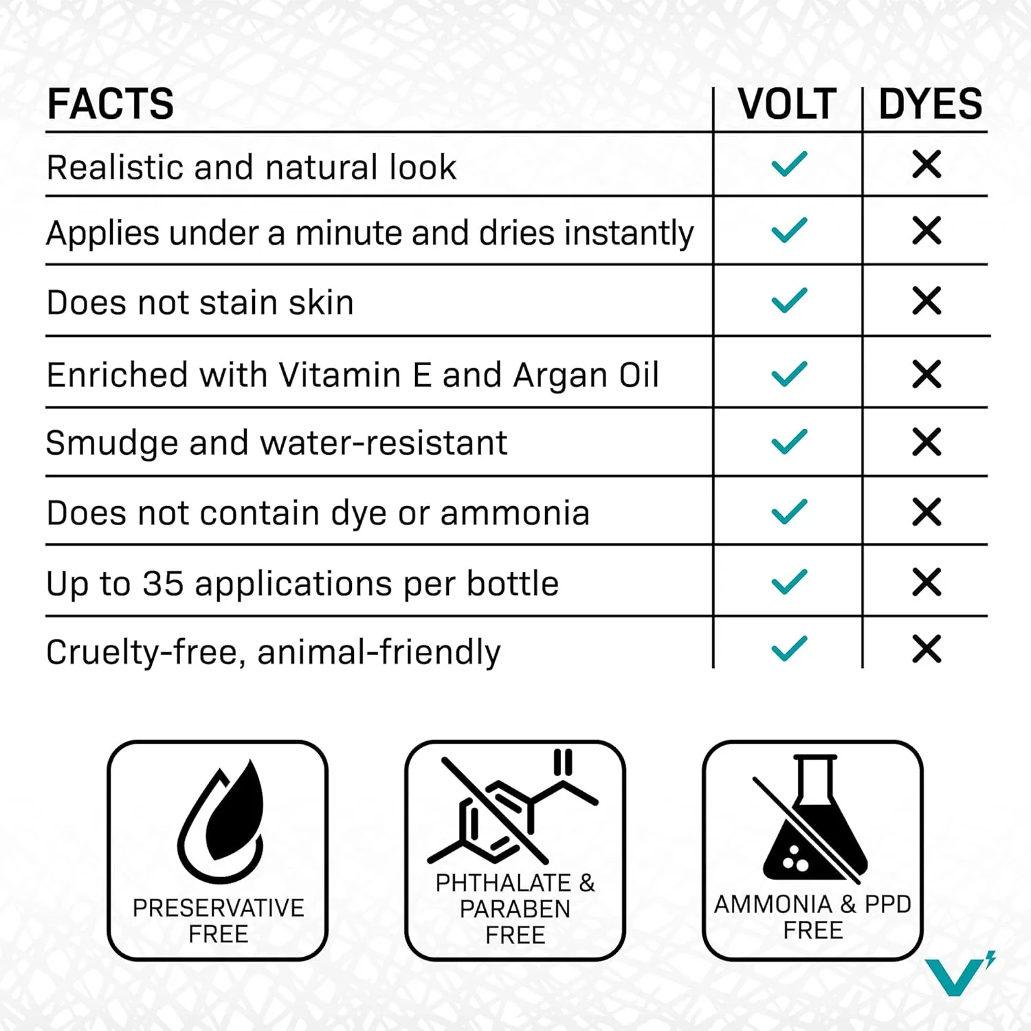 VOLT Grooming Instant Beard Color Single Pack - Quick Drying Plant Based Hypoallergenic Brush on Color for Beards, Mustaches, and Eyebrows - 0.35 Fl Oz (10 ml), Onyx (Black)