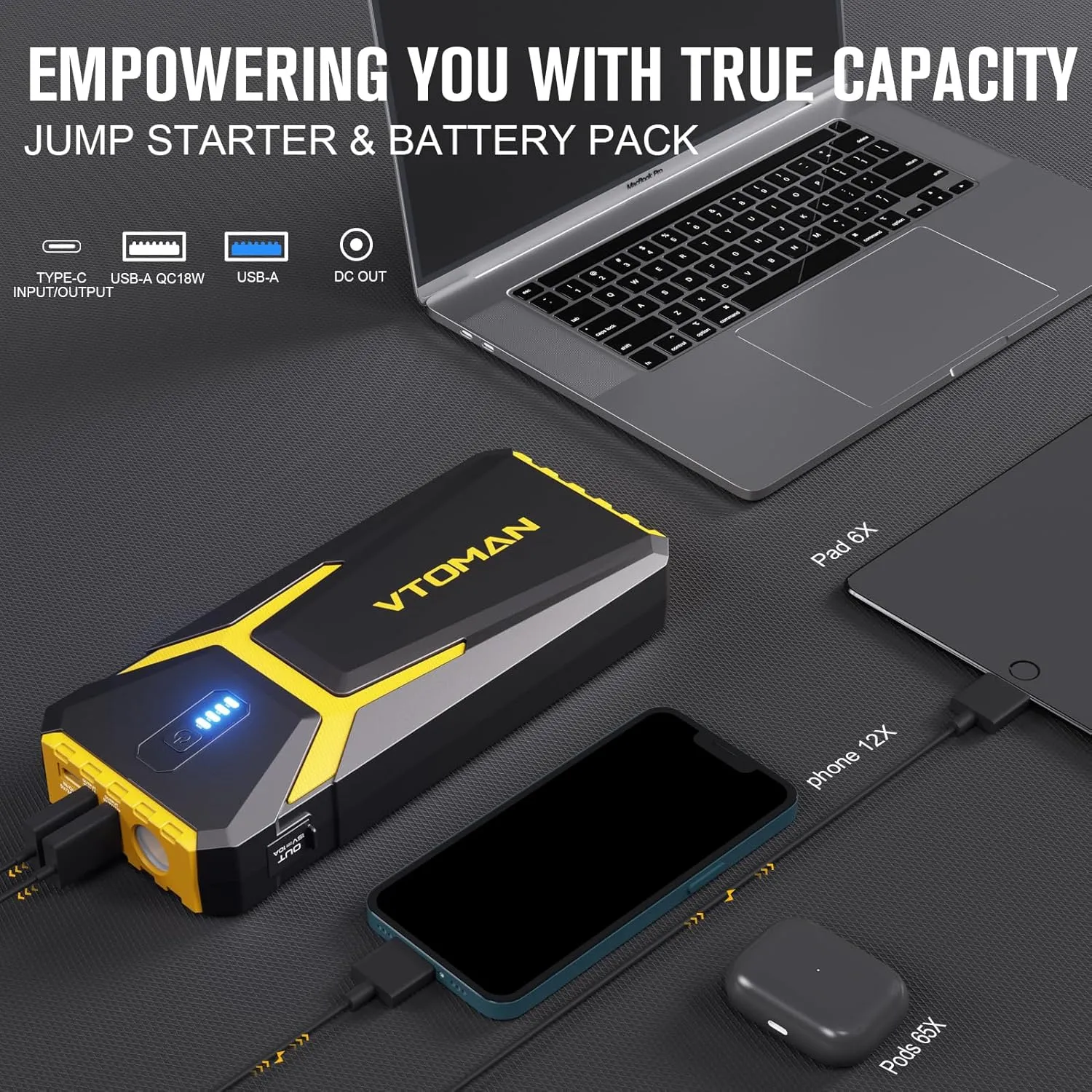 VTOMAN V10 Pro 4500A Jump Starter, Portable Car Starter (All Gas, 10.0L Diesel Engine) 12V Lithium Jump Box, Battery Booster Power Pack, Car Battery Charger Jumper with Type C Quick Charge, LED Lights