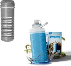 Water Filter Bottle and Replacement Filter for Camping Hiking Cycling Outdoor Sports