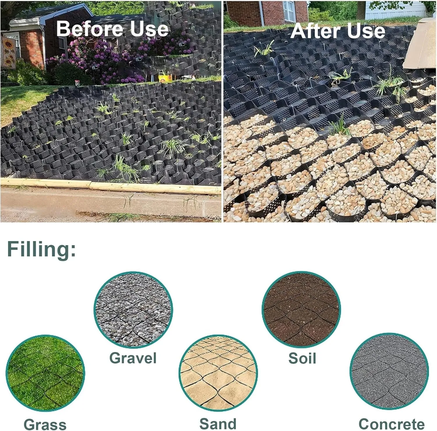 WDJBPSH Geogrid Steep Hillside Slope Grid Erosion Control, 2" Polyethylene Honeycomb Retaining Wall - Holding The Hillside, Tear Resistant Reinforcement Mat(3.2ftx3.2ft)