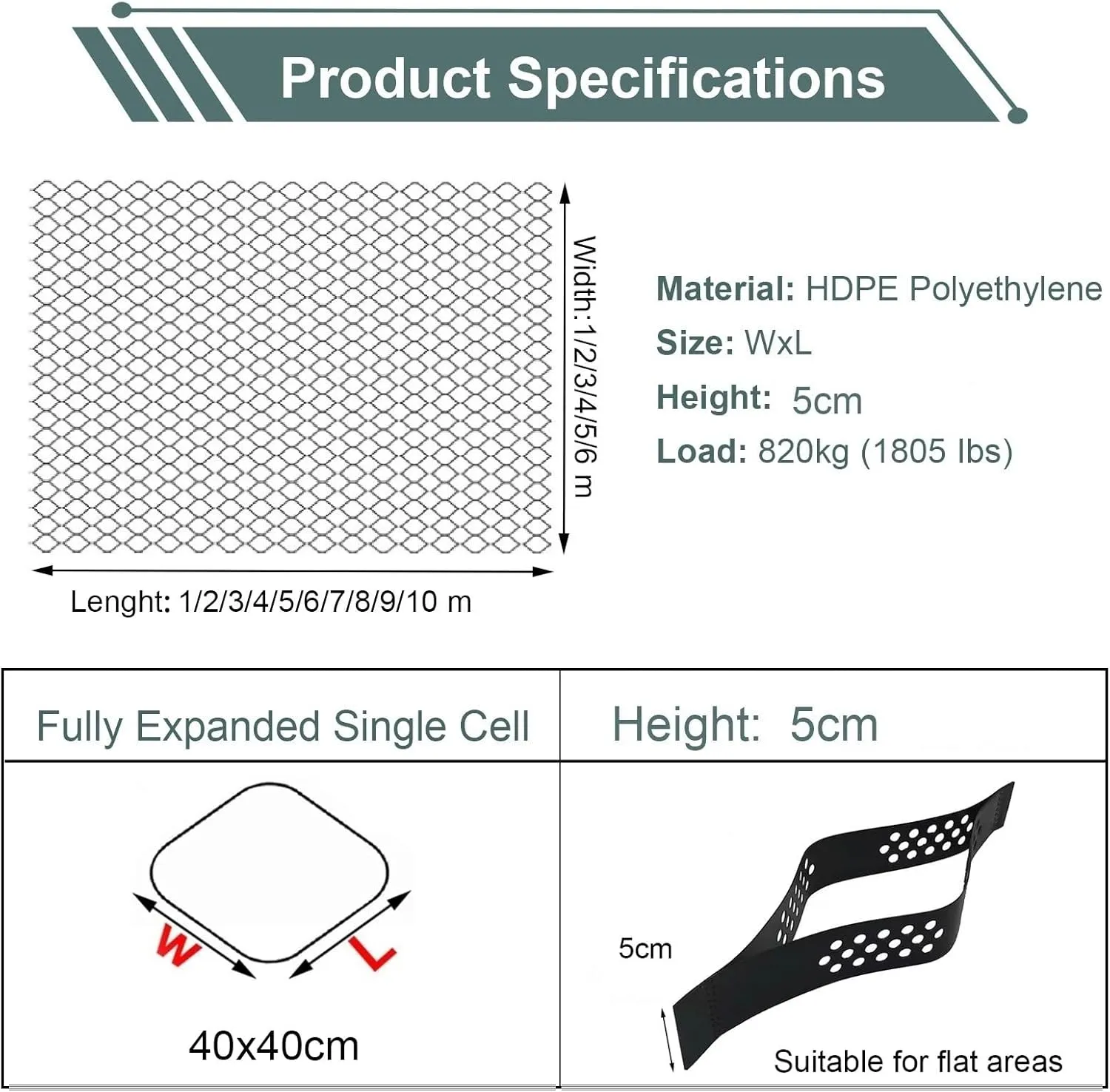 WDJBPSH Ground Stabilisation Grid for Slopes, Heavy Duty Embankment Protection Geocells Grid Paver, 5cm Tall Polyethylene Honeycomb Hillside Support Mesh for Retaining Wall(1mx5m)