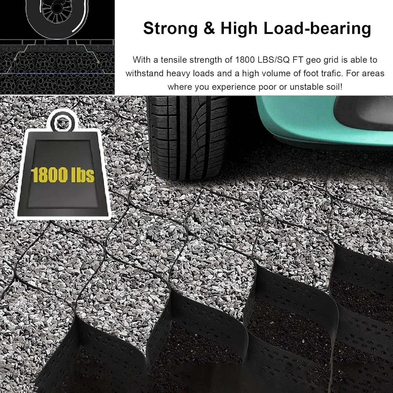 WDJBPSH Ground Stabilisation Grid for Slopes, Heavy Duty Embankment Protection Geocells Grid Paver, 5cm Tall Polyethylene Honeycomb Hillside Support Mesh for Retaining Wall(1mx5m)