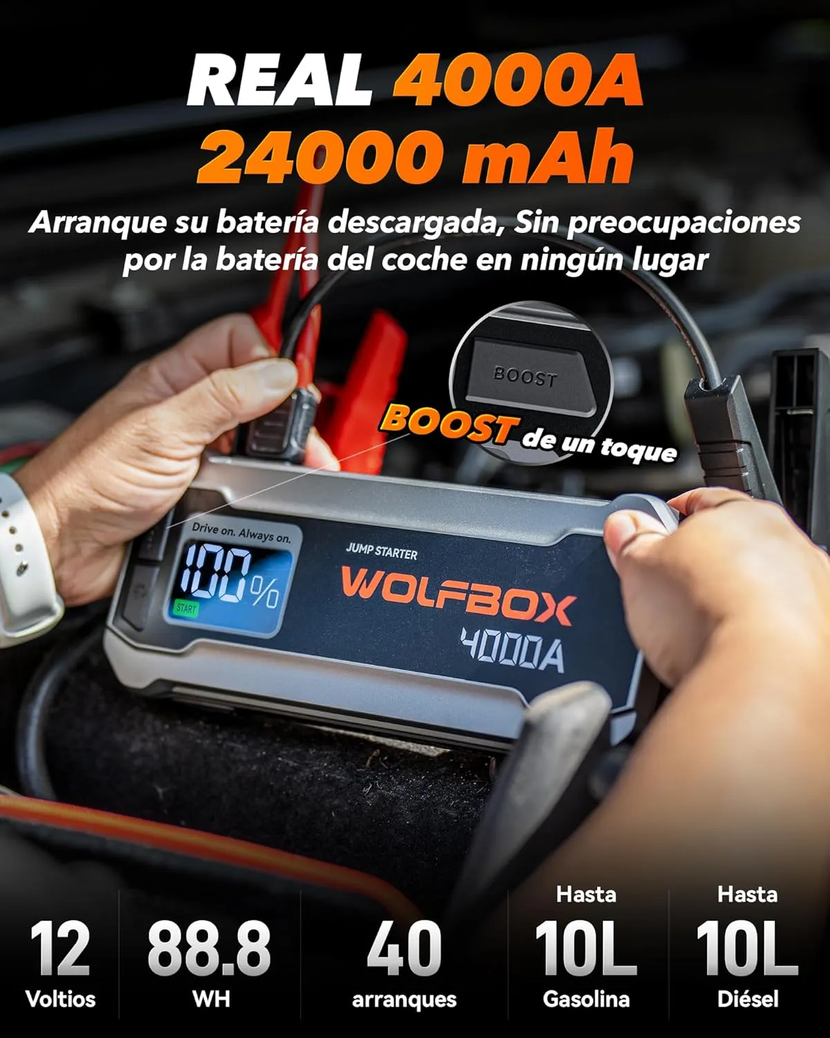 WOLFBOX 4000A Jump Starter,12V Car Battery Jump Starter with 65W Quick Charger,LED Display,24000mAh Portable Jump Starter Battery Pack(10L Gas 10L Diesel Engine) with Booster,LED Light,Jumper Cables