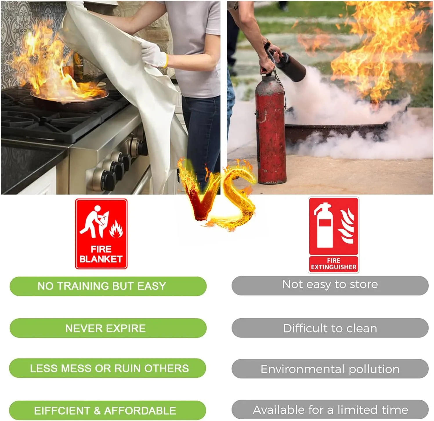 Wucgea Fire Blanket for Home and Kitchen - 5 Pack Fiberglass Reusable Fire Blankets Suppression Emergency for School Fireplace Grill Car Office Garage Welding Warehouse Safety 3.3ft x 3.3ft