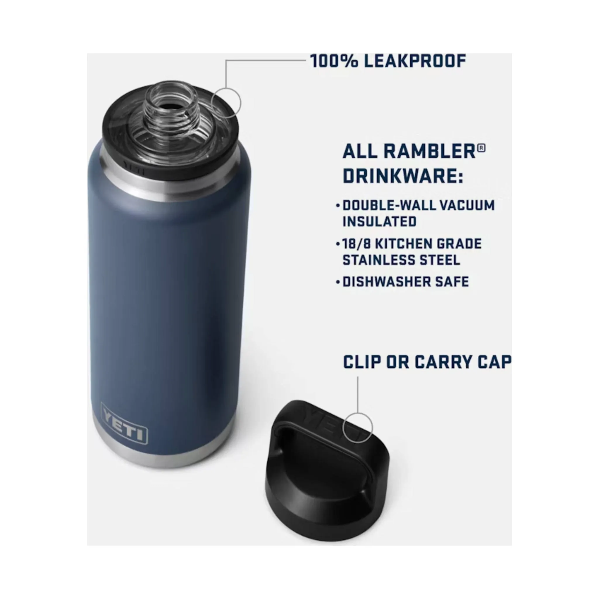 YETI Rambler 36 oz With Chug Cap Water Bottle - Navy