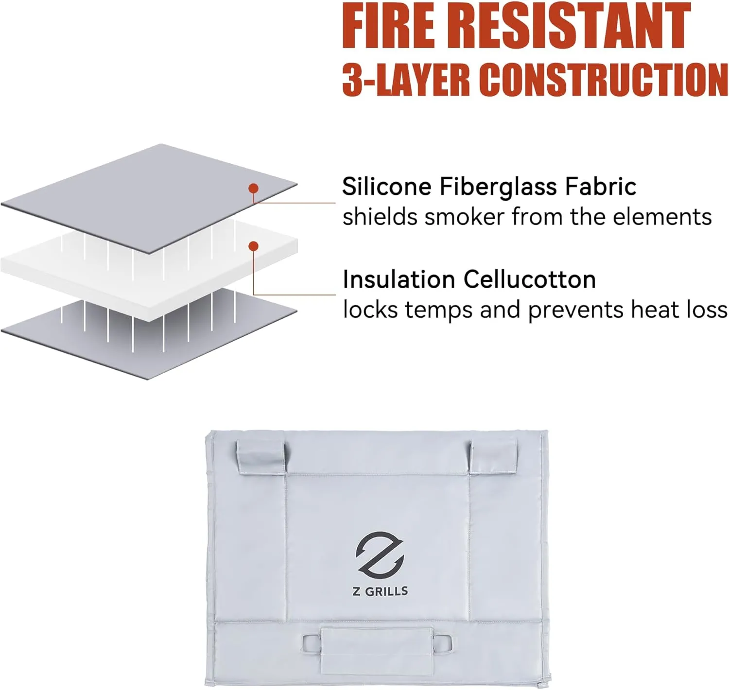 Z GRILLS Thermal Insulation Blanket Fire-Resistant 3-Layer Construction for Enhanced Temperature Preservation, Pellet Savings, Snow Resistance and Waterproof - Ideal for Outdoor Grilling