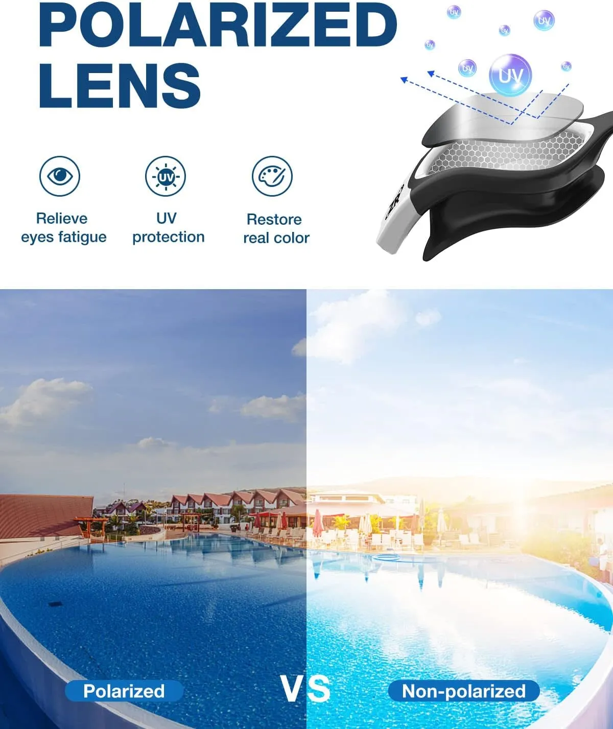 ZIONOR G1 Polarized Swimming Goggles for Unisex Adult Women Anti Fog 100% Anti UV Diving Goggles